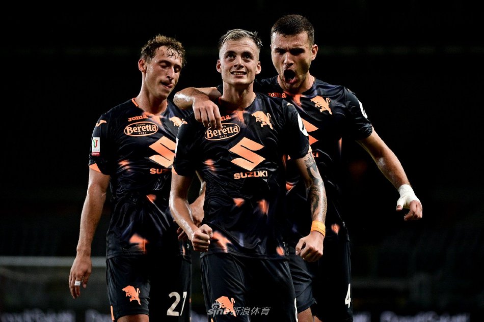 训练的机会 训练的机会